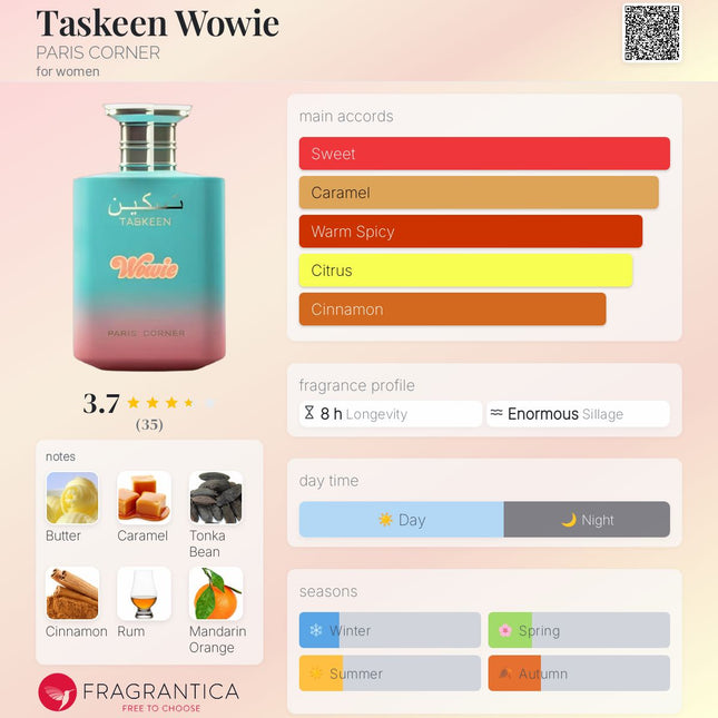 PARIS CORNER Wowie (Decanted not a Mini)