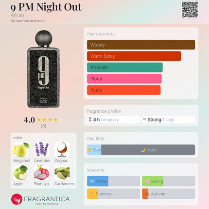 9 PM Night Out Afnan for women and men sample