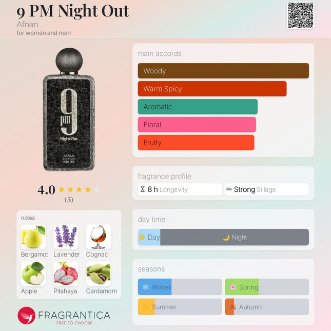 9 PM Night Out Afnan for women and men sample