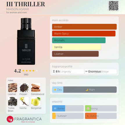 III Thriller Maison Asrar for women and men