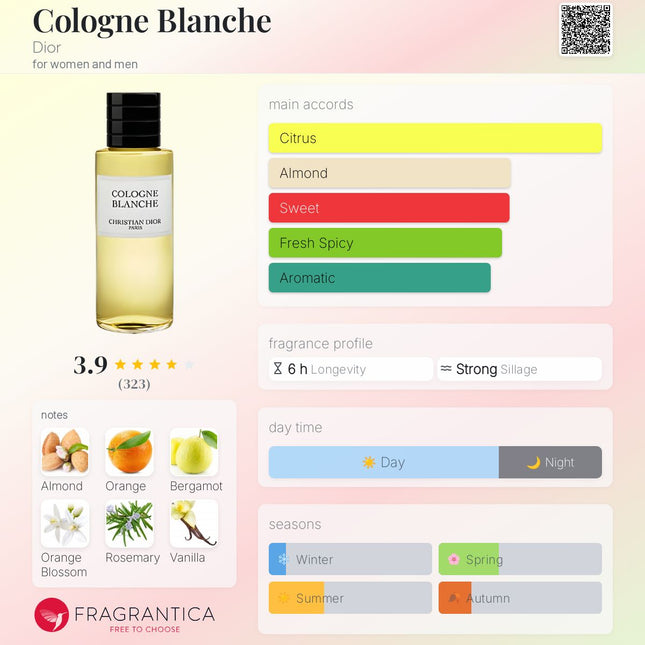 Christian Dior Cologne Blanche for women and men