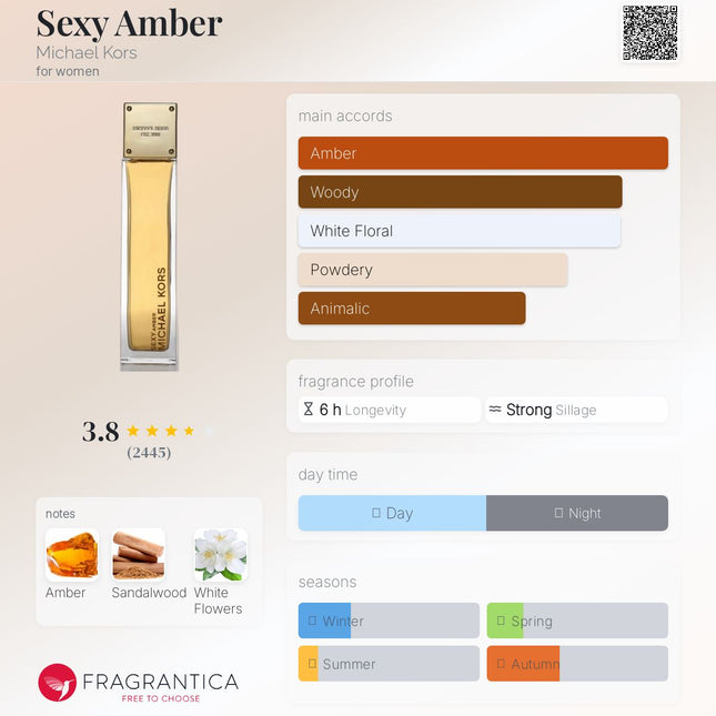 Sexy Amber Michael Kors for women