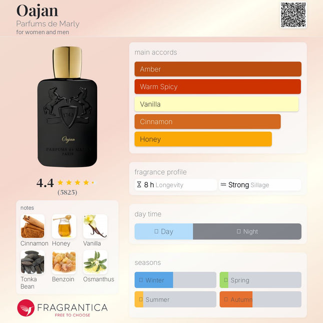 Parfums de Marly Oajan  for women and men