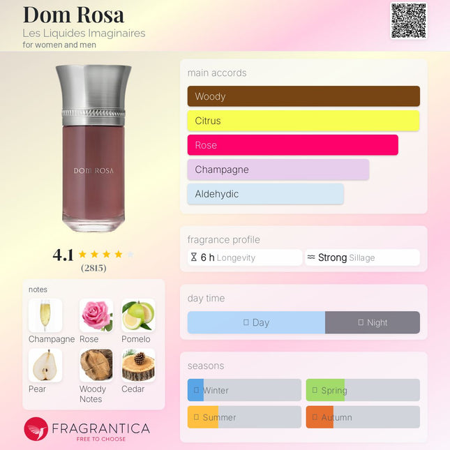 Dom Rosa Les Liquides Imaginaires for women and men