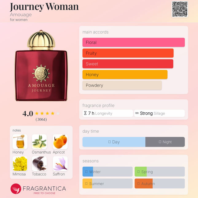 Amouage Journey Woman  for women