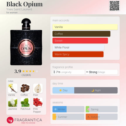 Black Opium Yves Saint Laurent for women sample