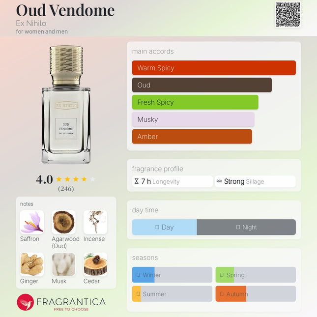 Ex Nihilo Oud Vendome  for women and men