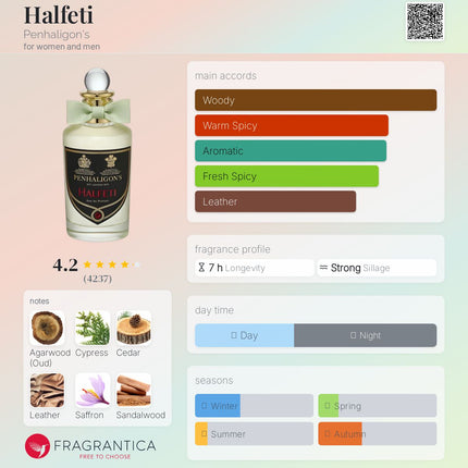 Halfeti Penhaligon's for women and men