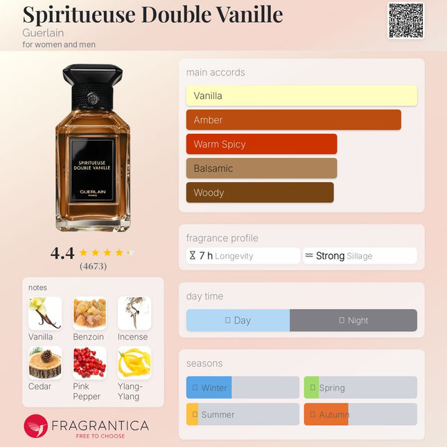 Spiritueuse Double Vanille for women and men