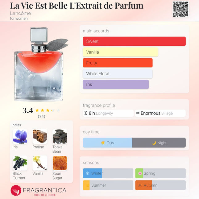 Lancôme La Vie Est Belle L'Extrait de Parfum  for women