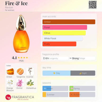 Fire & Ice Revlon for women sample