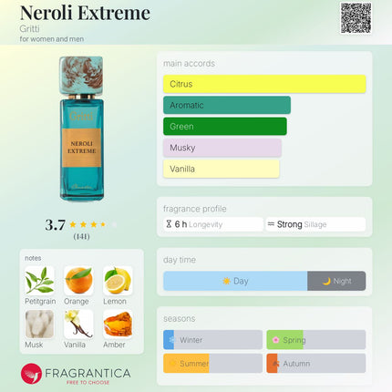 Neroli Extreme Gritti for women and men