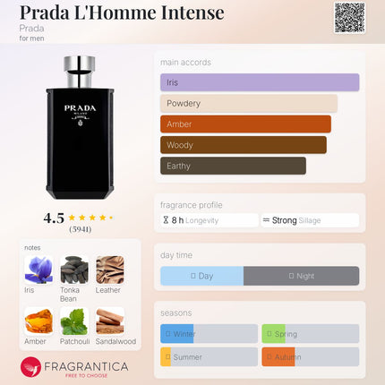 Prada Prada L'Homme Intense  for men