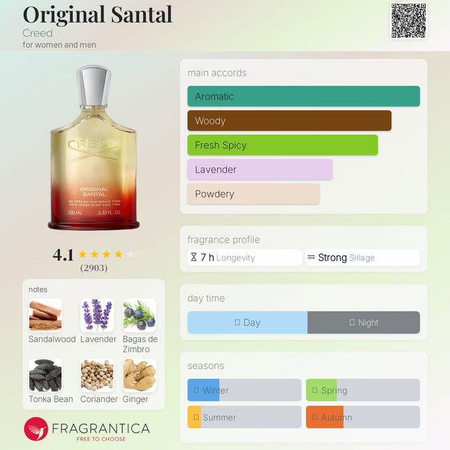 Creed Original Santal  for women and men