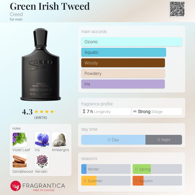 Green Irish Tweed Creed for men