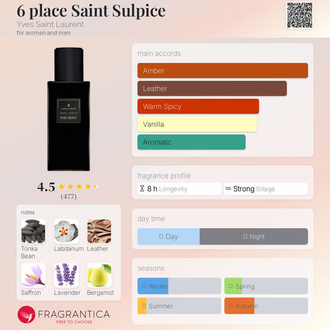 Yves Saint  6 place Saint Sulpice Laurent for women and men