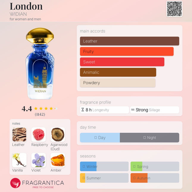 WIDIAN London  for women and men