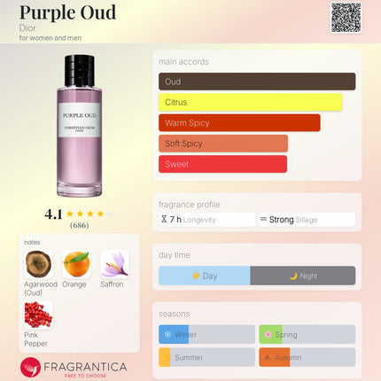 Christian Dior: Purple Oud Dior for women and men