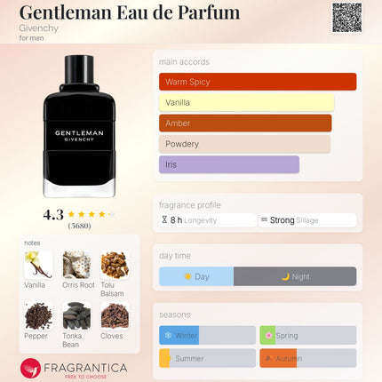 Givenchy Gentleman Society  for men Eau de parfum
