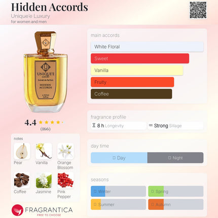 Unique'e Luxury Hidden Accords  for women and men