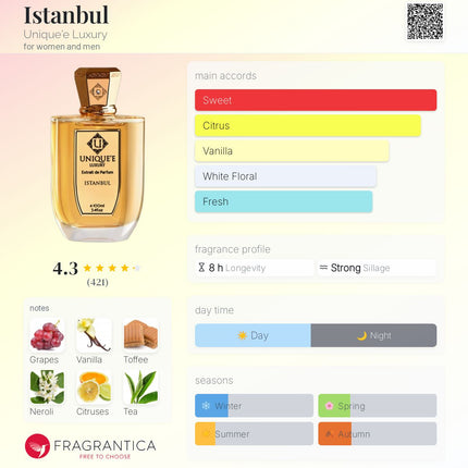 Unique'e Luxury Istanbul  for women and men (Decanted not a Mini)