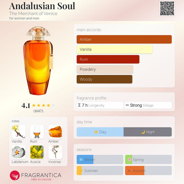 The Merchant of Venice Andalusian Soul  for women and men