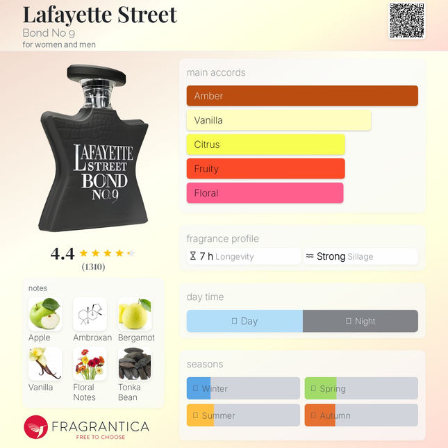 Lafayette Street Bond No 9 for women and men