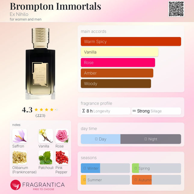 Ex Nihilo Brompton Immortals for women and men