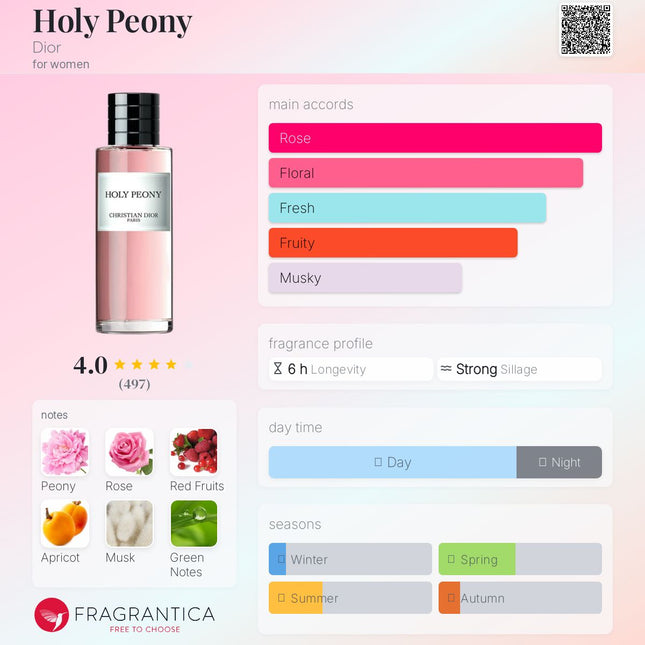 Christian Dior Holy Peony  for women