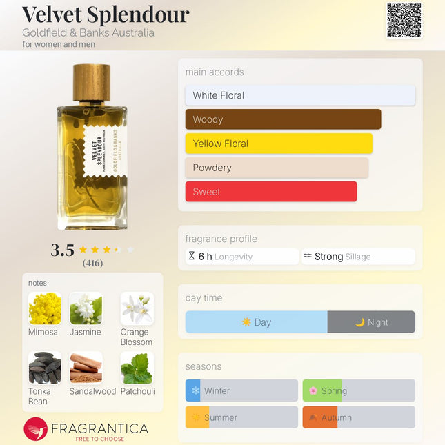 Goldfield & Banks Australia Velvet Splendour  for women and men