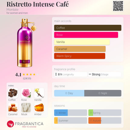 Ristretto Intense Café Montale for women and men