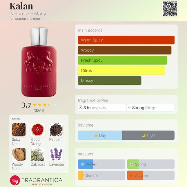 Parfums de Marly Kalan for women and men