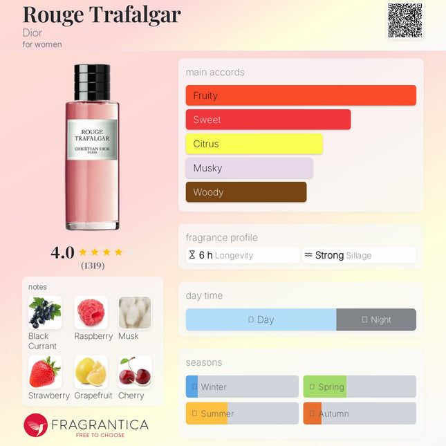 Christian Dior: Rouge Trafalgar for women and men