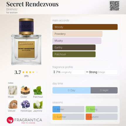 Seductive Rose Birkholz for women