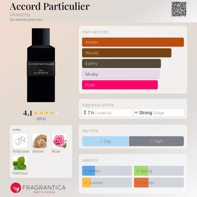 Givenchy Accord Particulier for women and men