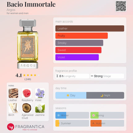 Argos: Bacio Immortale for women and men