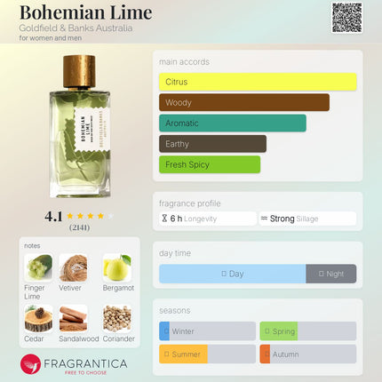 Goldfield & Banks Australia Bohemian Lime  for women and men.