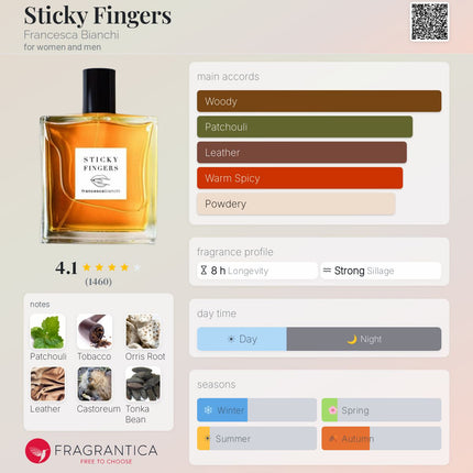 Sticky Fingers by Francesca  Bianchi for women and men