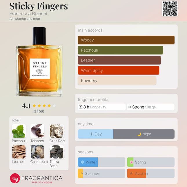 Sticky Fingers by Francesca  Bianchi for women and men