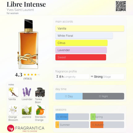 YSL:Libre Intense Yves Saint Laurent for women