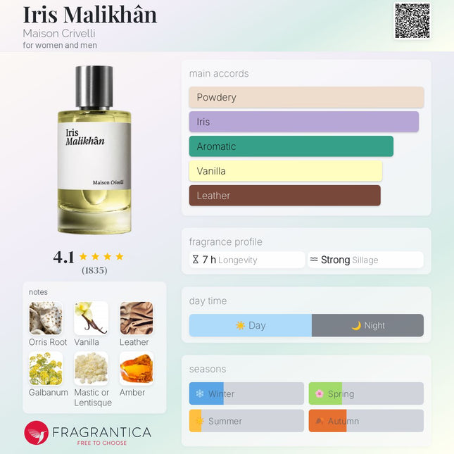 Maison Crivelli Rose SaltifOlia  for women and men