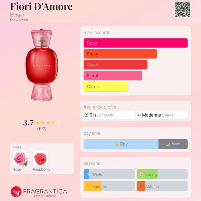 Fiori D'Amore Bvlgari for women