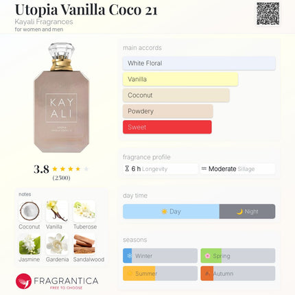 Kayali Utopia Vanilla Coco 21 Decanted for women and men (Decanted not a Mini)