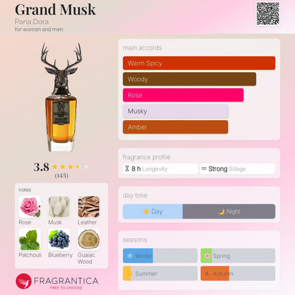 Pana Dora: Grand Musk Pana Dora for women and men