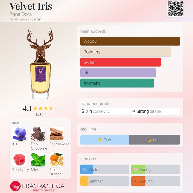 Velvet Iris Pana Dora for women and men