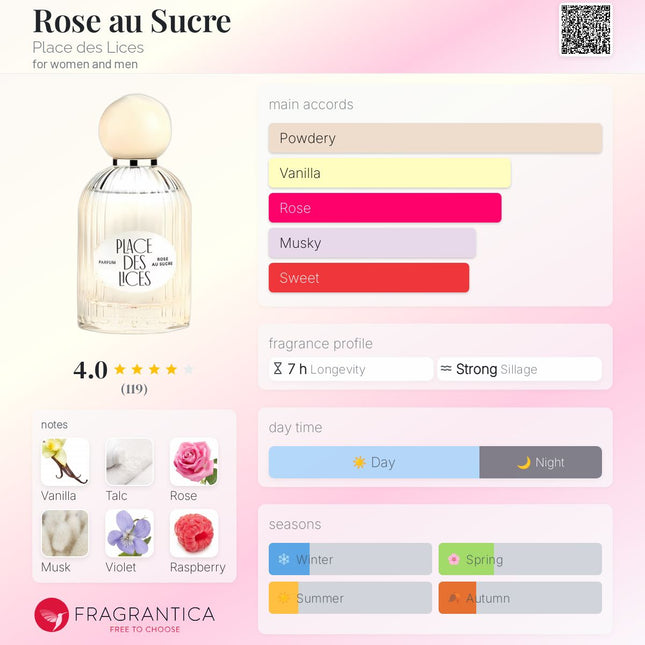 Rose au Sucre Place des Lices for women and men