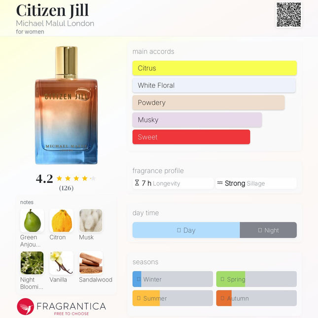 Michael Malul London Citizen Jill