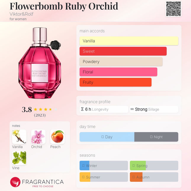 Viktor&Rolf Flowerbomb Ruby Orchid  for women