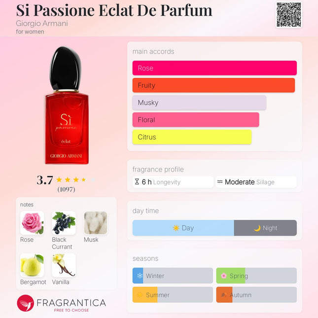 Giorgio Armani  Si Passione Eclat De Parfum Giorgio Armani for women