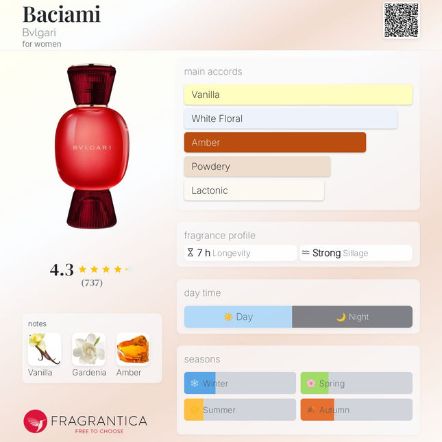 Bvlgari Baciami  for women